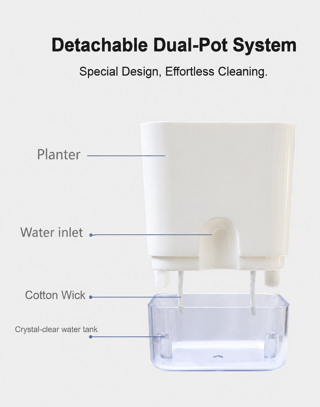Detachable Self-Watering Dual-Pot Planter - PlantMart.pk